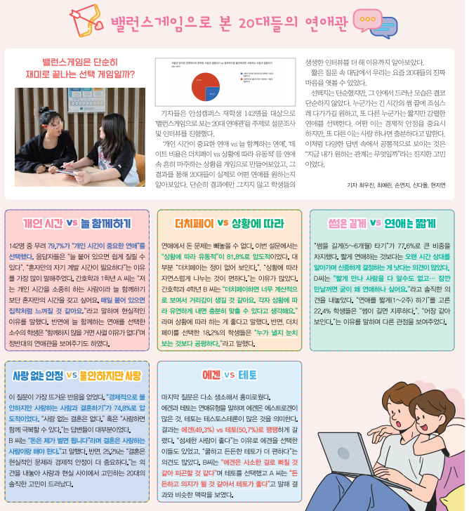 밸런스게임으로 본 20대들의 연애관 